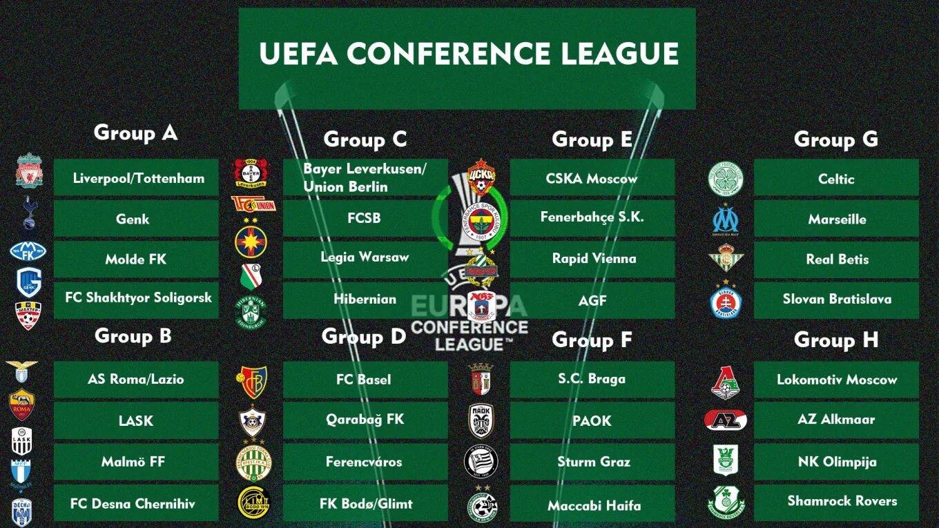 Футбол уефа турнирная. 2021–2022 UEFA Europa Conference League. Conference League 2021-22. Europa League Conference 2021/22. Europa League Conference UEFA таблица.