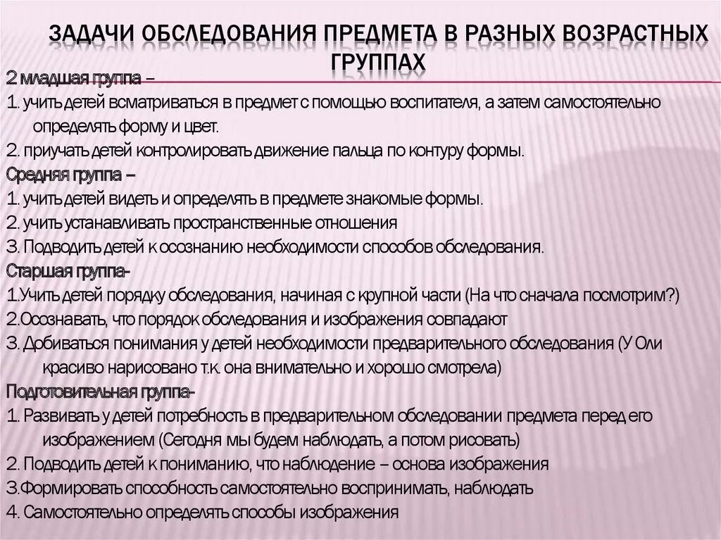 Обследование ребенка в детском саду. Способы обследования предметов. Этапы обследования предмета. Алгоритм обследования предмета. Порядок проведения обследования.