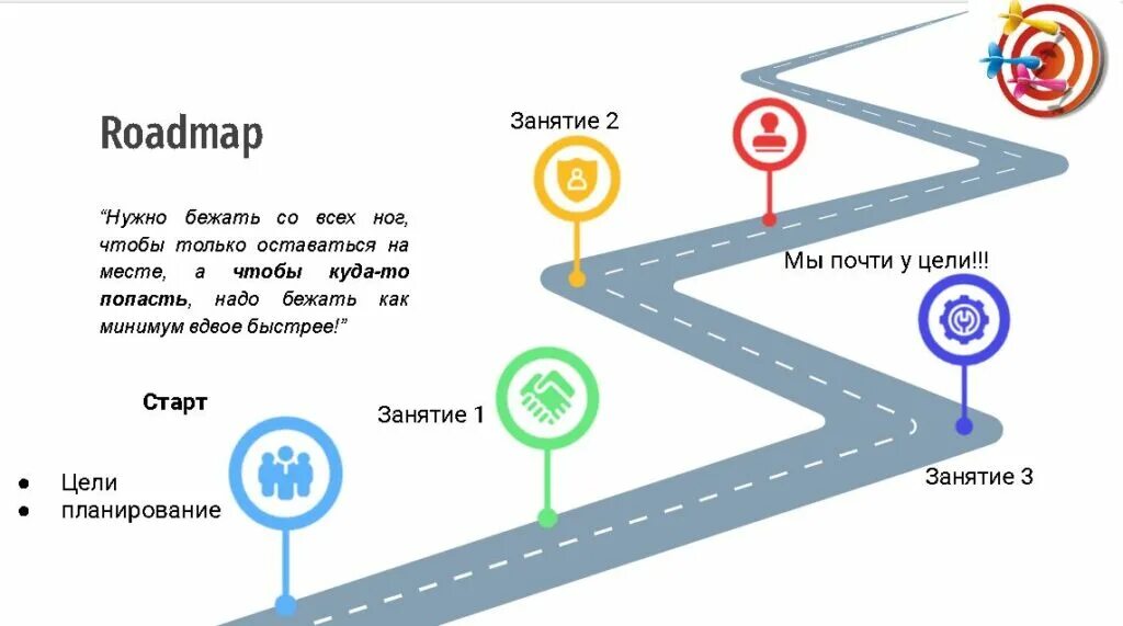 Roadmap. Roadmap для изучения физики. Веб разработка Roadmap. Машинное обучение Roadmap. Roadmap student book