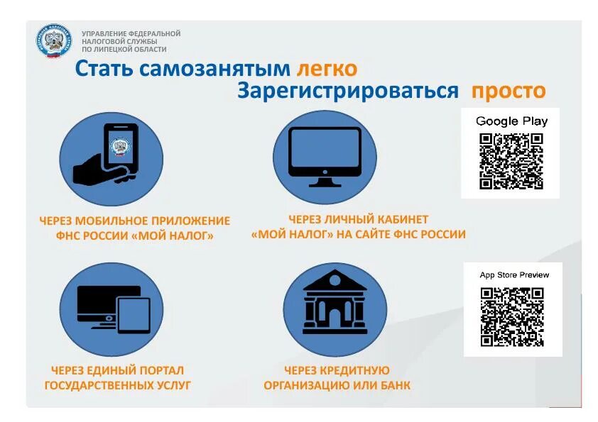 Что нужно сделать чтобы зарегистрироваться