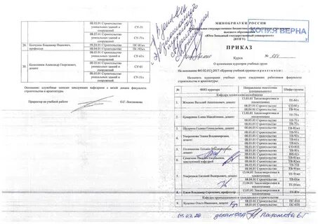 Студенты заочной формы мобилизации