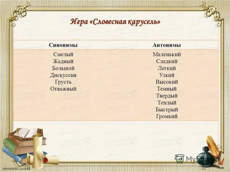 Подобрать синоним к слову слабый. Антоним к слову жадный. Синоним к слову жадный. Слово жадный к синониму и антониму. Жадный синоним и антоним.