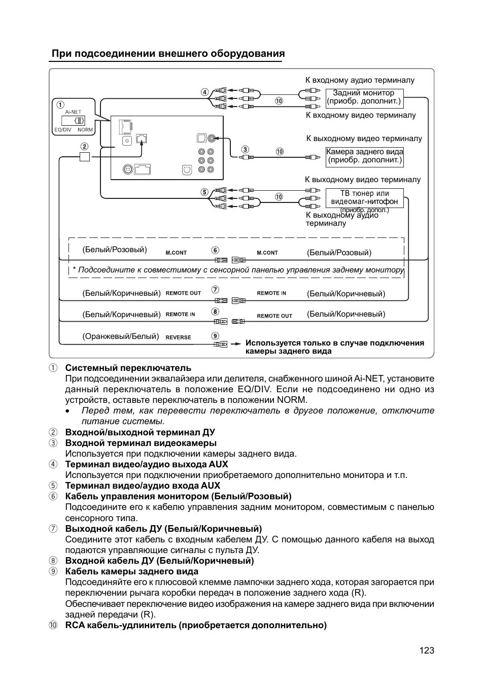 Iva инструкция. IVA-w200ri. IVA-w200ri подключение. Alpine IVA-w200ri распиновка. Подключение Alpine IVA-w200ri