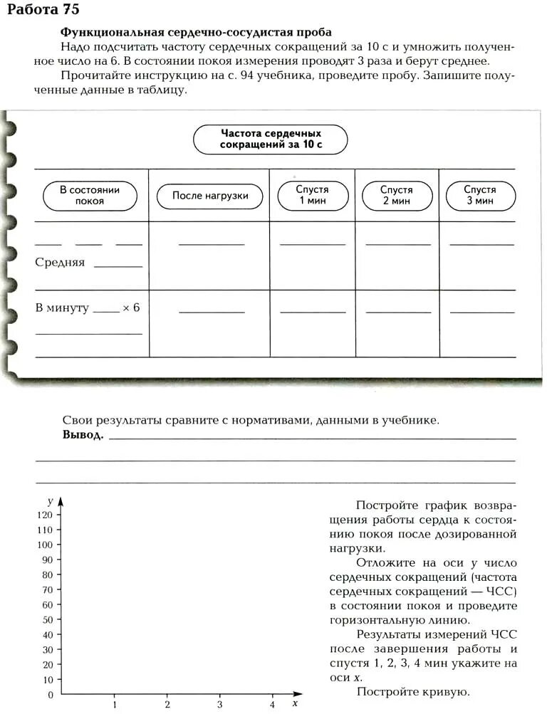 Работа функциональная сердечно сосудистая проба. Функциональная проба реакция сердечно-сосудистой системы таблица. Практическая работа функциональная сердечно-сосудистая. Функционально сердечно сосудистая проба практическая работа.