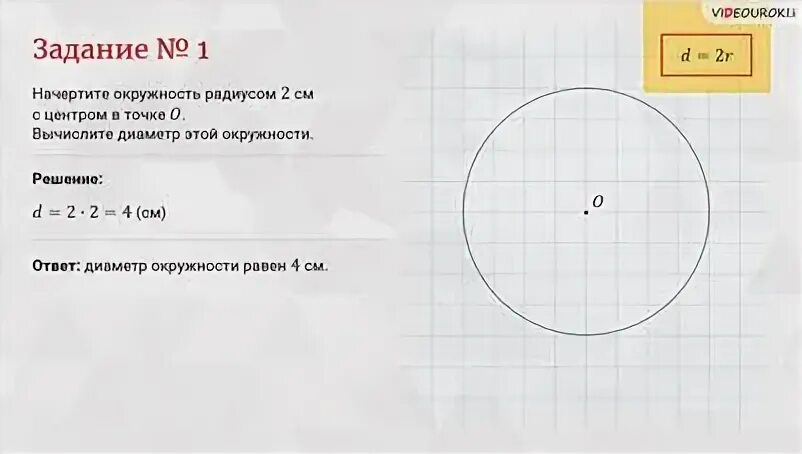 Площадь круга конспект 9. Длина окружности 9 класс конспект урока. Длина окружности конспект 9 класс. Длина окружности конспект.