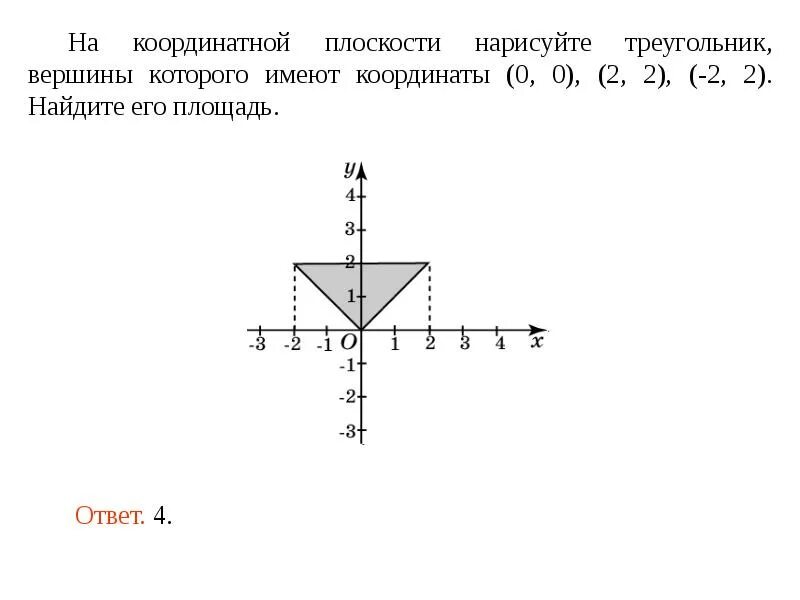 Имеют координаты. Треугольник на координатной плоскости. Площадь треугольника на координатной плоскости. Координаты вершин треугольника на плоскости. Треугольник на координатной плоскости с координатами.