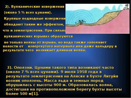 Презентация цунами обж