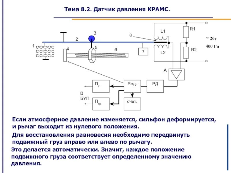 Датчик давления воздуха принцип работы. Датчики давления описание конструкции. Сильфон датчик давления. Схема промышленного датчика давления. Привязка датчиков давления