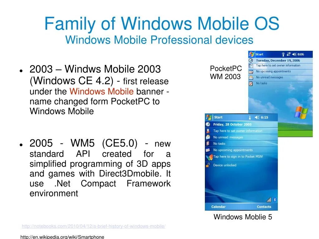 Операционная система Windows mobile 5.0. Операционная система виндовс мобайл. Виндовс мобайл 2003. Семейство Windows.