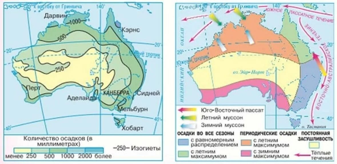 Климат материка австралия. Климат австралии карта. Преобладающие направления ветров в австралии на карте. Карта климатических поясов австралии. Направление ветров австралии на карте.