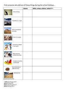 Finding activities