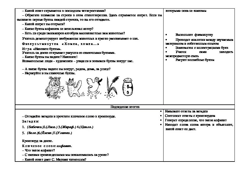 Автобус номер двадцать шесть рабочий лист. Технологическая карта урока по литературному чтению. Технологическая карта урока по литературному чтению 1 класс. Технологическая карта по литературному чтению 1 класс. Технологическая карта по литературному чтению 2 класс.