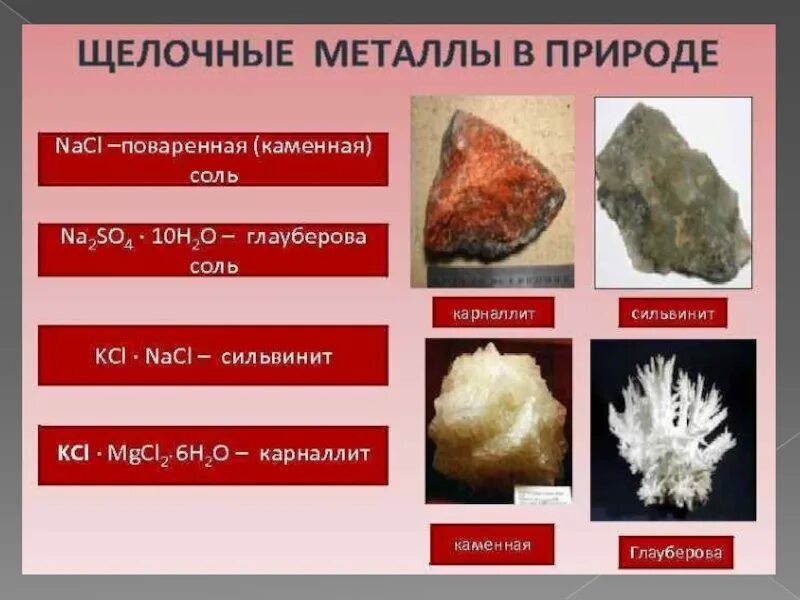 Мягкий щелочной металл не встречается в природе