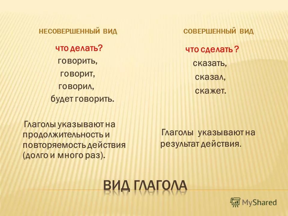 Совершенный вид и несовершенный вид. Несовершенный вид глагола. Что делать несовершенный вид.