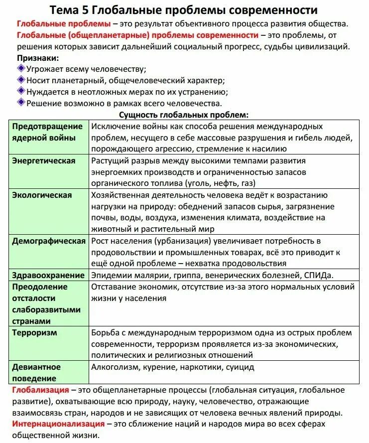 Теория по обществознанию ЕГЭ тема 1. Шпаргалки ЕГЭ Обществознание. Шпаргалка по обществознанию. Шпргалка ОГЭ Обществознание.