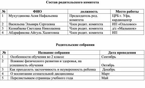 Должности в комитете