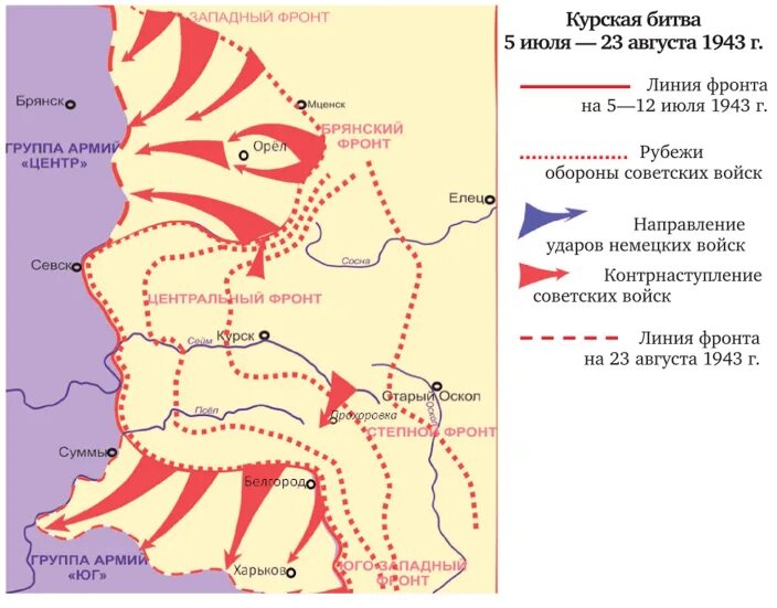 3 направления немецких войск. Курская битва оборонительная операция 1943 карта. Наступление красной армии летом -осенью 1943 Курская битва. Курская битва оборонительная операция карта.