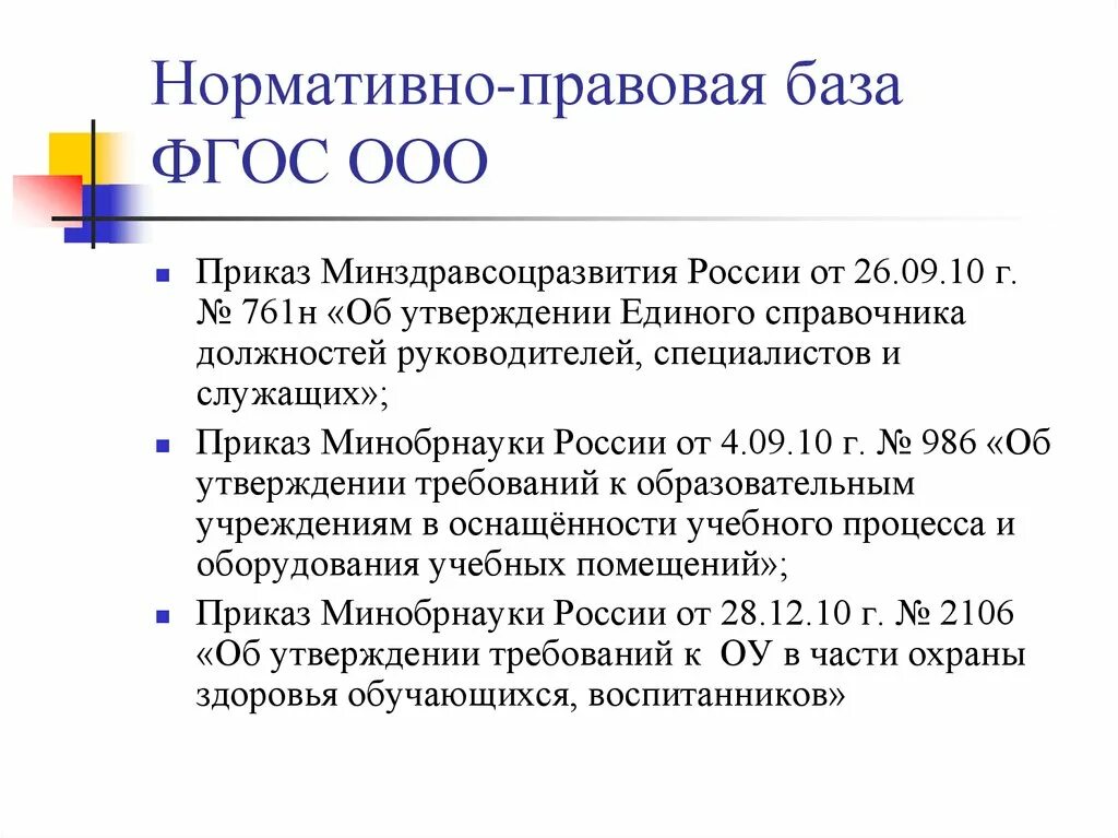 Нормативная база ФГОС ООО 2021 приказы. ФГОС ООО приказ. Приказ об утверждении ФГОС ООО. ФГОС ООО утвержден.