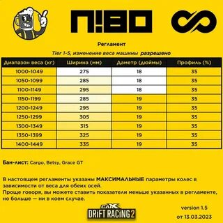 Ферратек прайс лист