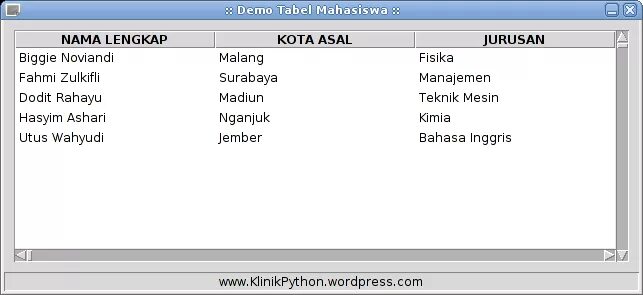 Python tkinter treeview. Python treeview.