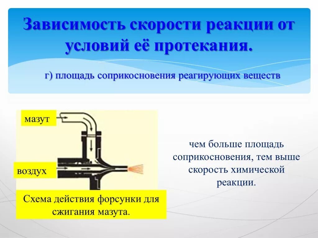 Скорость химических реакций 11 класс таблица. Скорость химических реакций, зависимость скорости от условий. Скорость химических реакций и зависимость ее от различных условий. Условия скорости химической реакции. На скорость химической реакции оказывает влияние