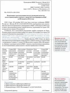Расхождения ндс и прибыль доходы