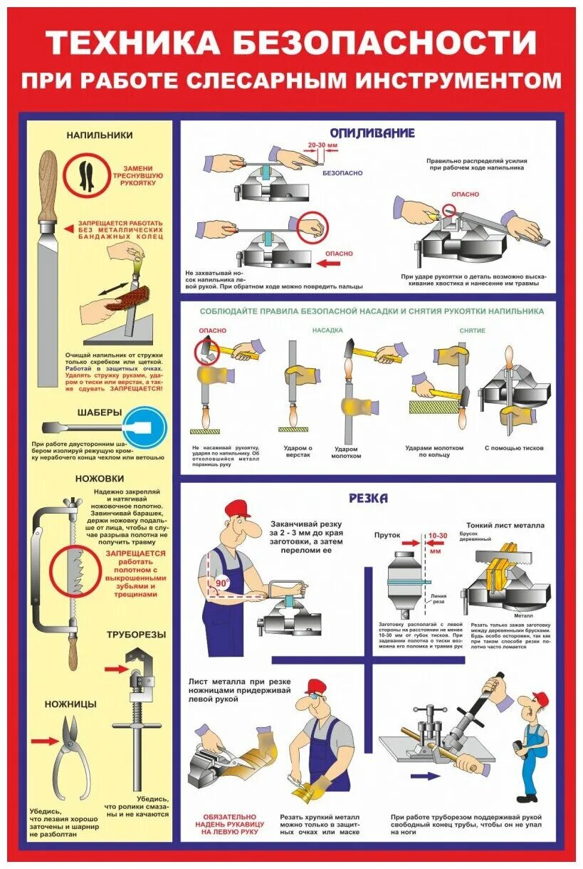 Плакаты слесарный инструмент охрана труда. Охрана труда слесарный инструмент. Безопасная работа на станках. Правила безопасности при выполнении слесарных работ. Техника безопасности слесарные работы.