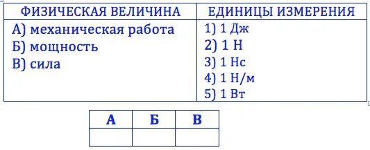 Установите соответствие величины и единицы ее измерения. Установите соответствие величины и единицы измерения в си. Установите соответствие между приборами и единицами измерения. Установите соответствие между приборами и физическими величинами. Установите соответствие между физическими величинами и их единицами.