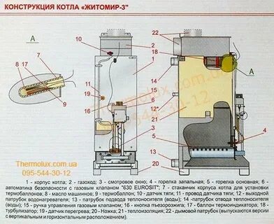 Житомир котел газовый инструкция