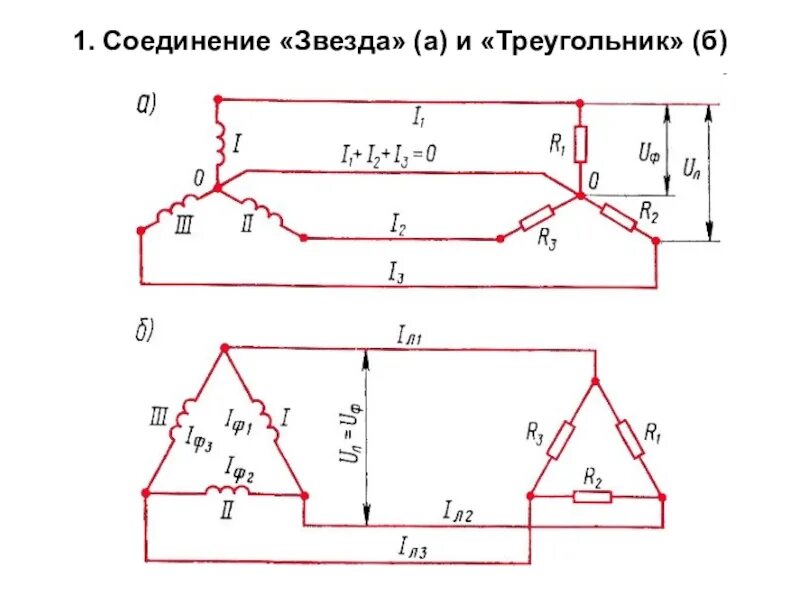 Трехфазное напряжение соединение треугольником. Схема соединение трехфазной обмотки. Схема трехфазной обмотки переменного тока. Схема обмотки трёхфазного генератора 220в. Соединение обмоток электродвигателя «треугольником»..