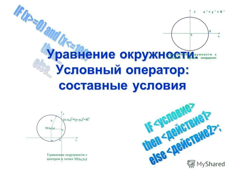 Найдите уравнение окружности являющейся образом окружности