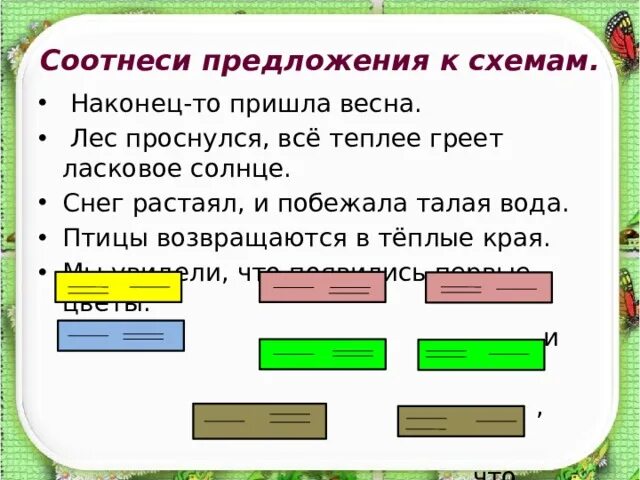 Схема предложений бот