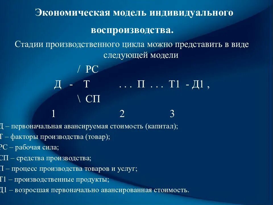 Модели воспроизводства. Индивидуальное воспроизводство это. Модели воспроизводства в экономике. Воспроизводство это в экономике. Воспроизводство экономической системы