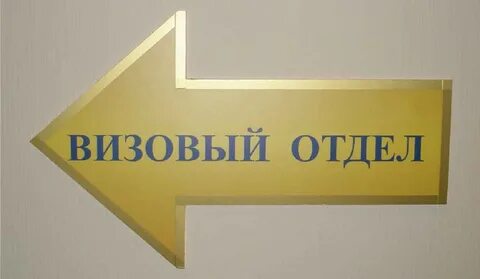 Указатели организаций
