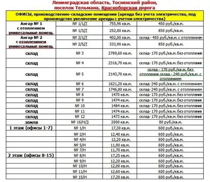 Красноборская дорога 2 посёлок Тельмана. Колпино пос Тельмана Красноборская дорога 2. Тельмана Красноборская 8. Красноборская дорога.