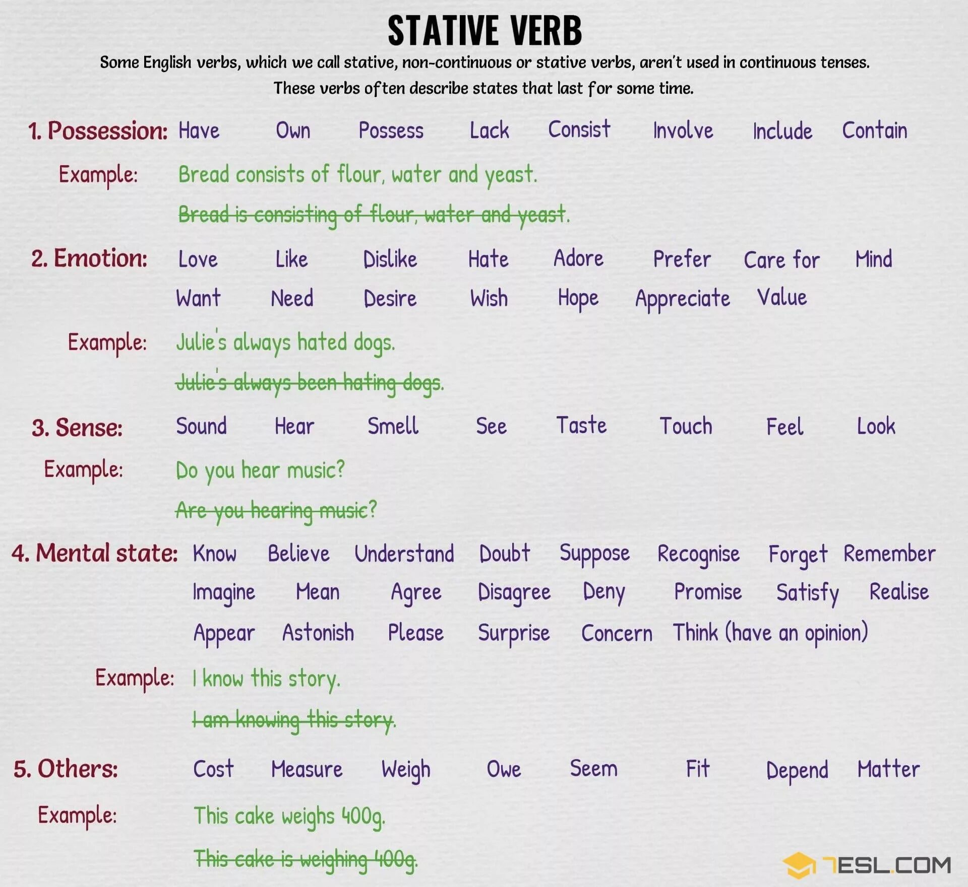 Appear to like. State verbs таблица. State verbs in English. State verbs в английском. Action and State verbs таблица.