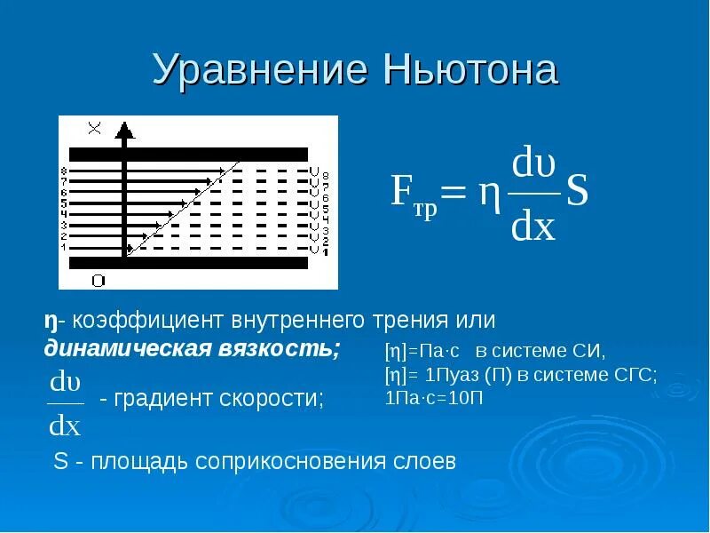 Вязкое трение в жидкостях. Внутреннее трение уравнение Ньютона. Формула Ньютона для вязкости жидкости. Движение вязкой жидкости. Вязкость. Уравнение Ньютона. Уравнение Ньютона для внутреннего трения.