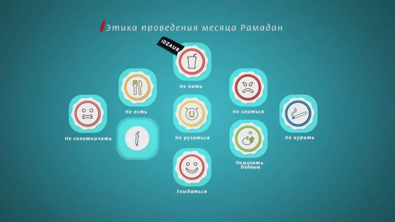 Почему в рамадан нельзя пить воду. Рамадан порядок. Что запрещено делать в Рамадан. Правила во время Рамадана. Пост в месяц Рамадан.