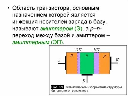 Носители заряда в биполярном транзисторе