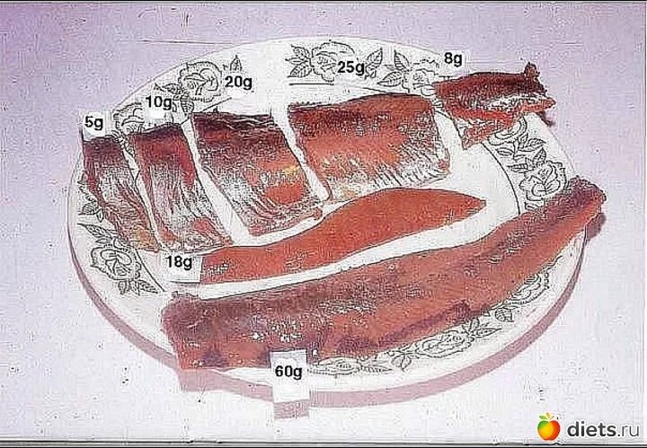 100 кусков это сколько. 100 Грамм рыбы. 100 Грамм мяса. Вес куска рыбы. 100 Грамм колбасы.