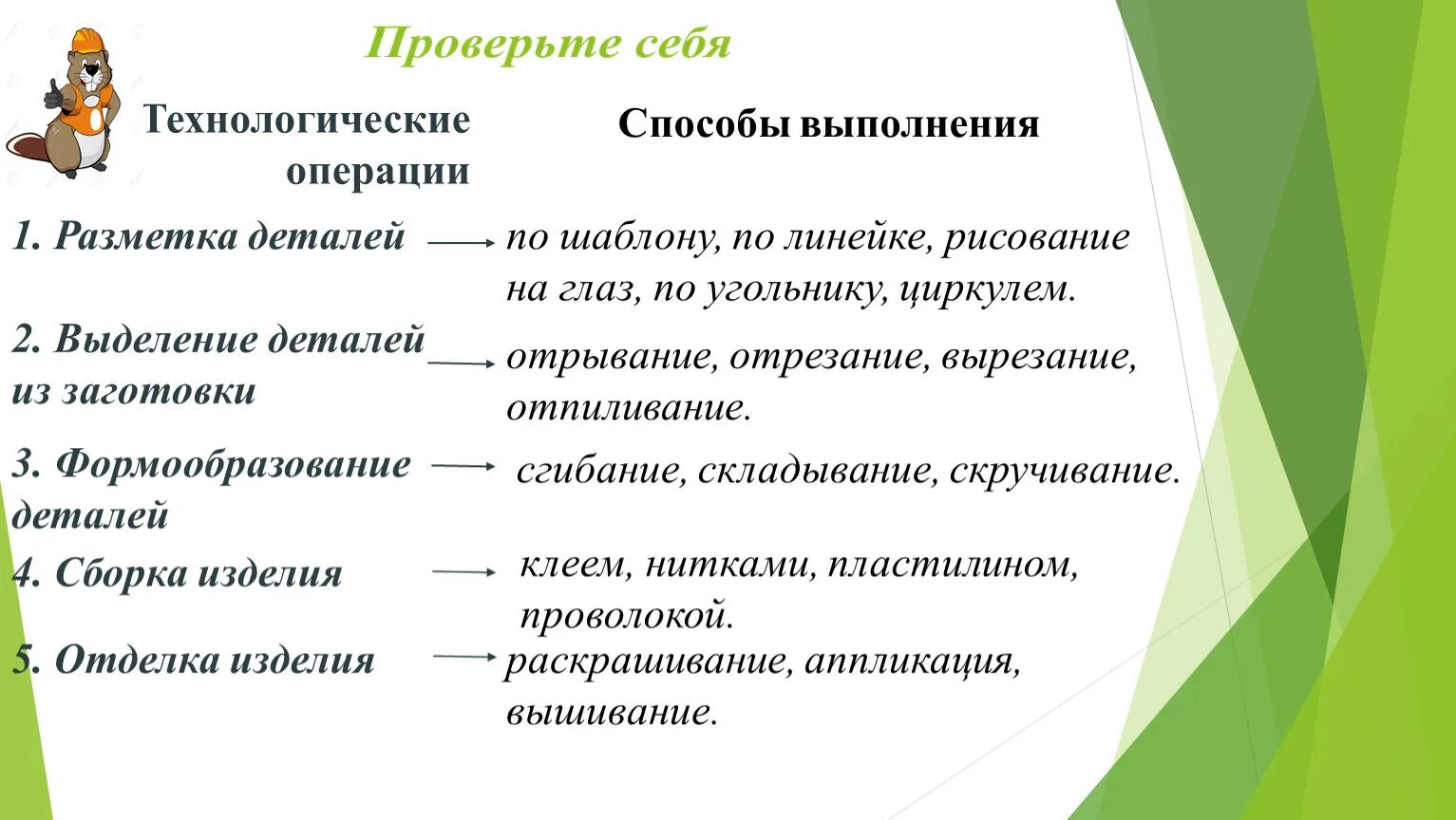 Какие операции относятся к технологическим операциям. Технологические операции. Разметка деталей.. Технологические операции на уроках технологии. Что такое технологические операции и способы 2 класс. Технологические операции 2 класс.