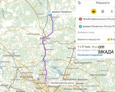 Погода запрудня талдомский