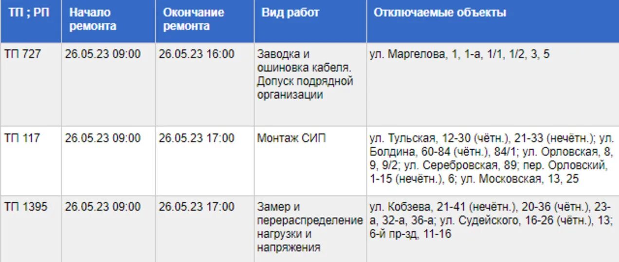 Картинка плановое отключение электроэнергии. Где в туле отключат свет сегодня. Городские электросети. Отключение электроэнергии. Отключение электроэнергии в курске сегодня.