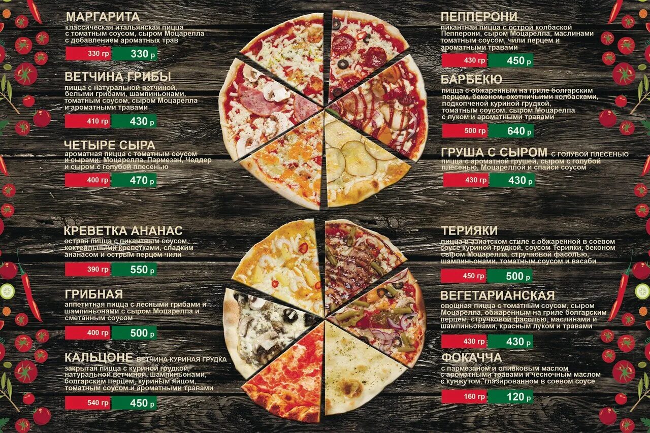 Меню пиццы в пиццерии. Меню кафе пиццерии. Меню пиццерии меню пиццерии. Меню пицца. Макет меню для пиццерии.
