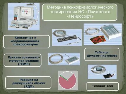 Комплекс компьютерный для психофизиологического тестирования