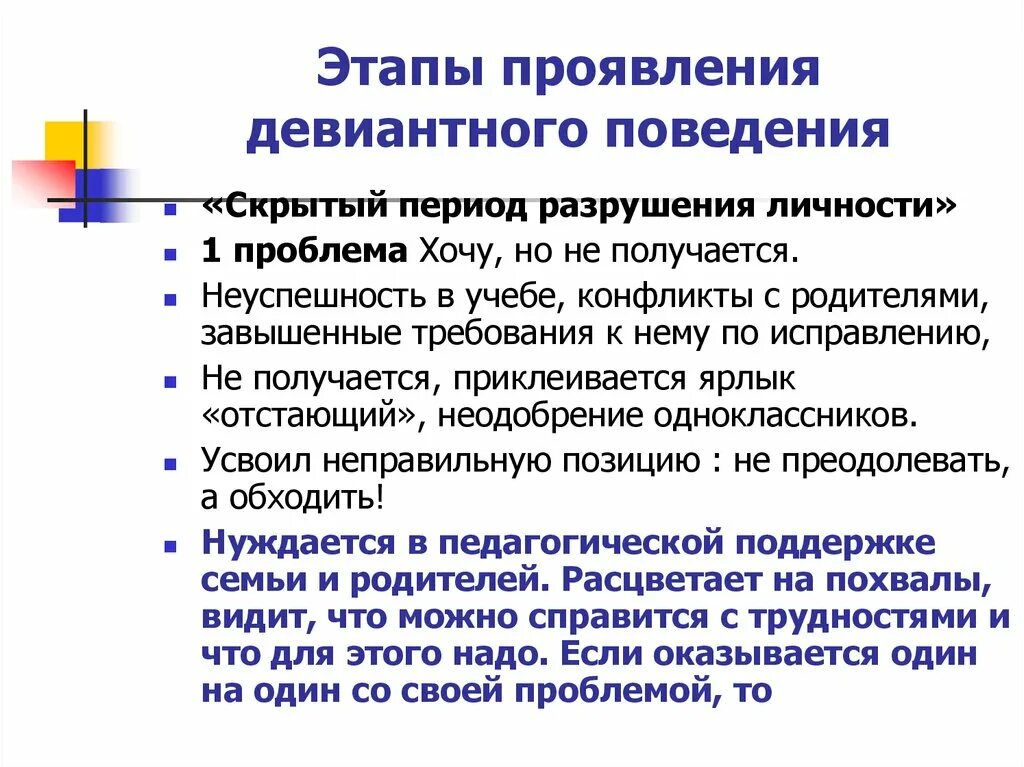 Факторы возникновения девиантного поведения. Этапы девиантного поведения. Этапы становления девиантного поведения. Этапы формирования отклоняющегося поведения. Стадия сформированности девиантного поведения.