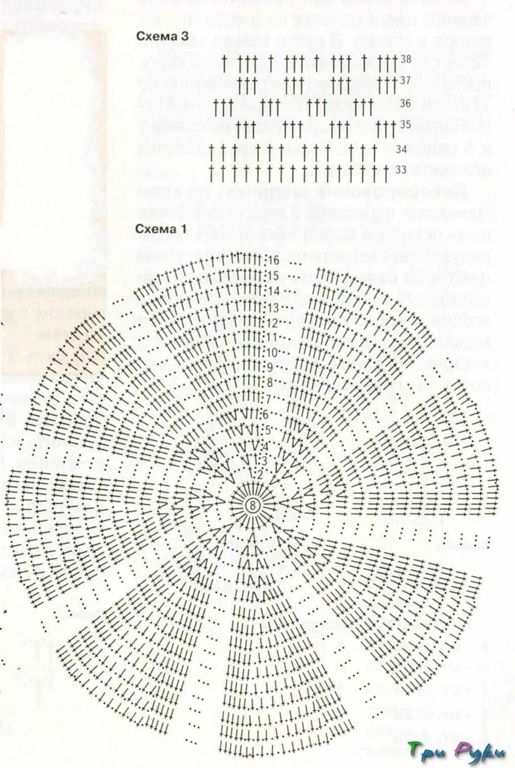 Схемы тюбетейки. Тюбетейка крючком мужская схема. Схема вязания тюбетейки крючком. Тюбетейка вязаная мужская крючком схема. Мусульманская тюбетейка крючком мужская схема.