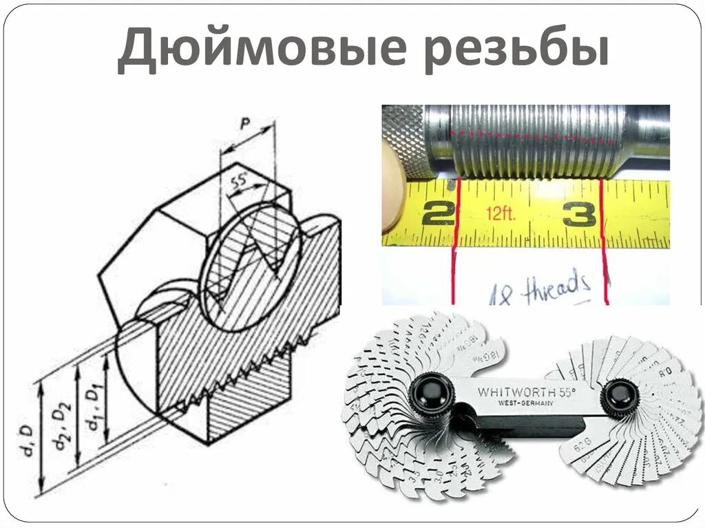 Дюймовая резьба 60. Дюймовая резьба. Измерение дюймовой резьбы. Метрическая резьба дюймовая резьба. Резьба Машинная дюймовая.