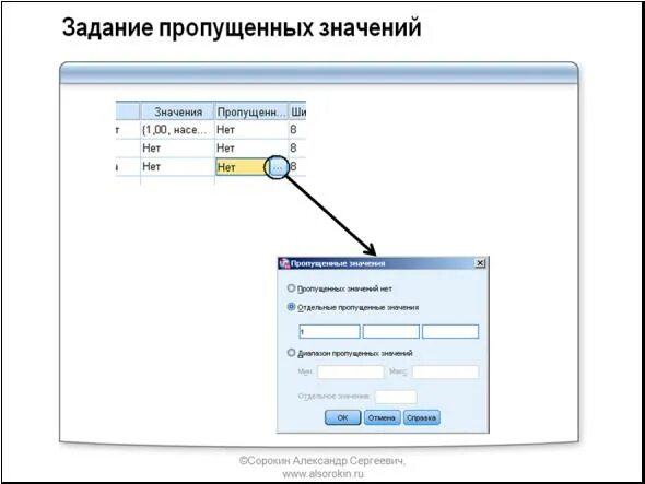 Спсс пропущенные значения. Пропущенные значения в SPSS. Что значит пропущенные в SPSS. SPSS заменить пропущенные значения на 0.