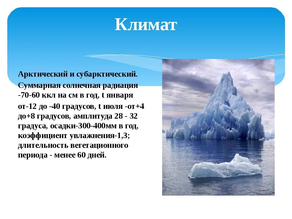 Климат Арктики. Климатические особенности Арктики. Климат Арктики и Субарктики. Арктический Тип климата в России.